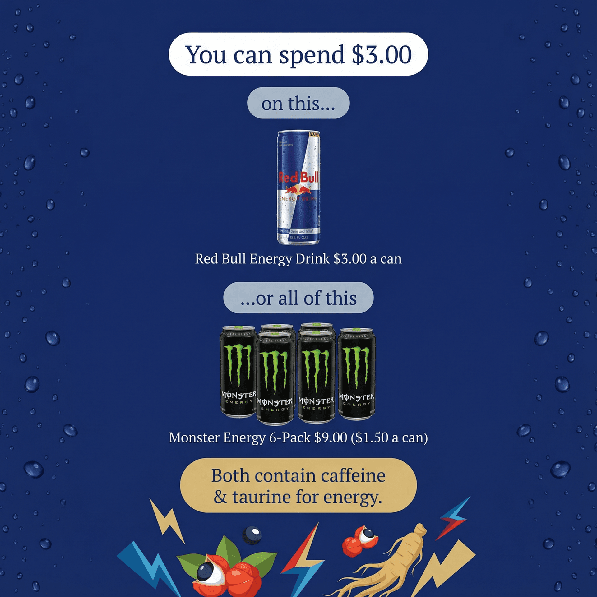 Red Bull ad created with AdDogs