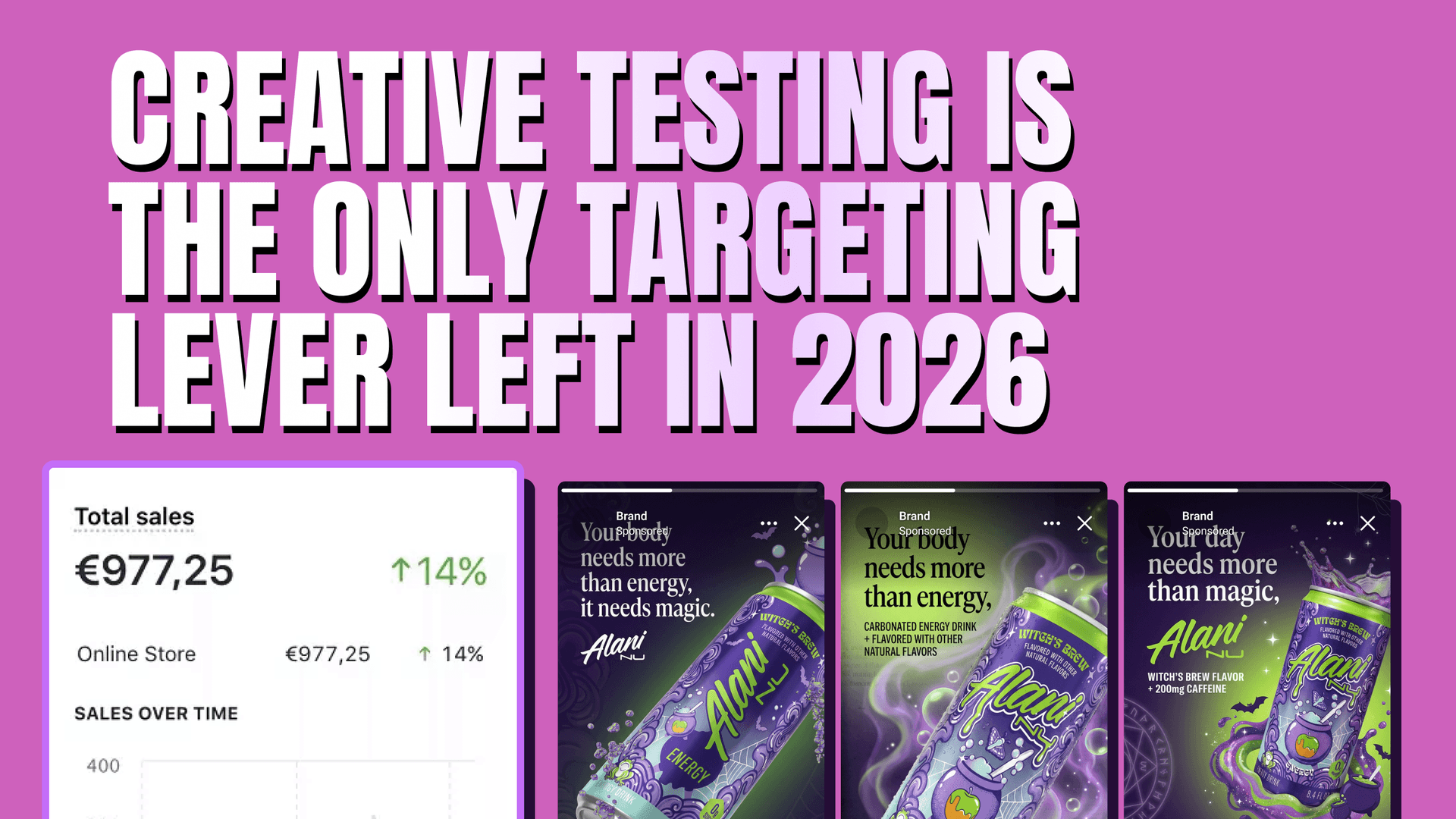 Creative Testing Is the Only Targeting Lever Left in 2026
